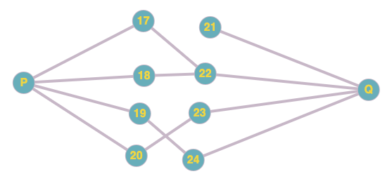/assets/images/Mica_QPF/types_graph.png