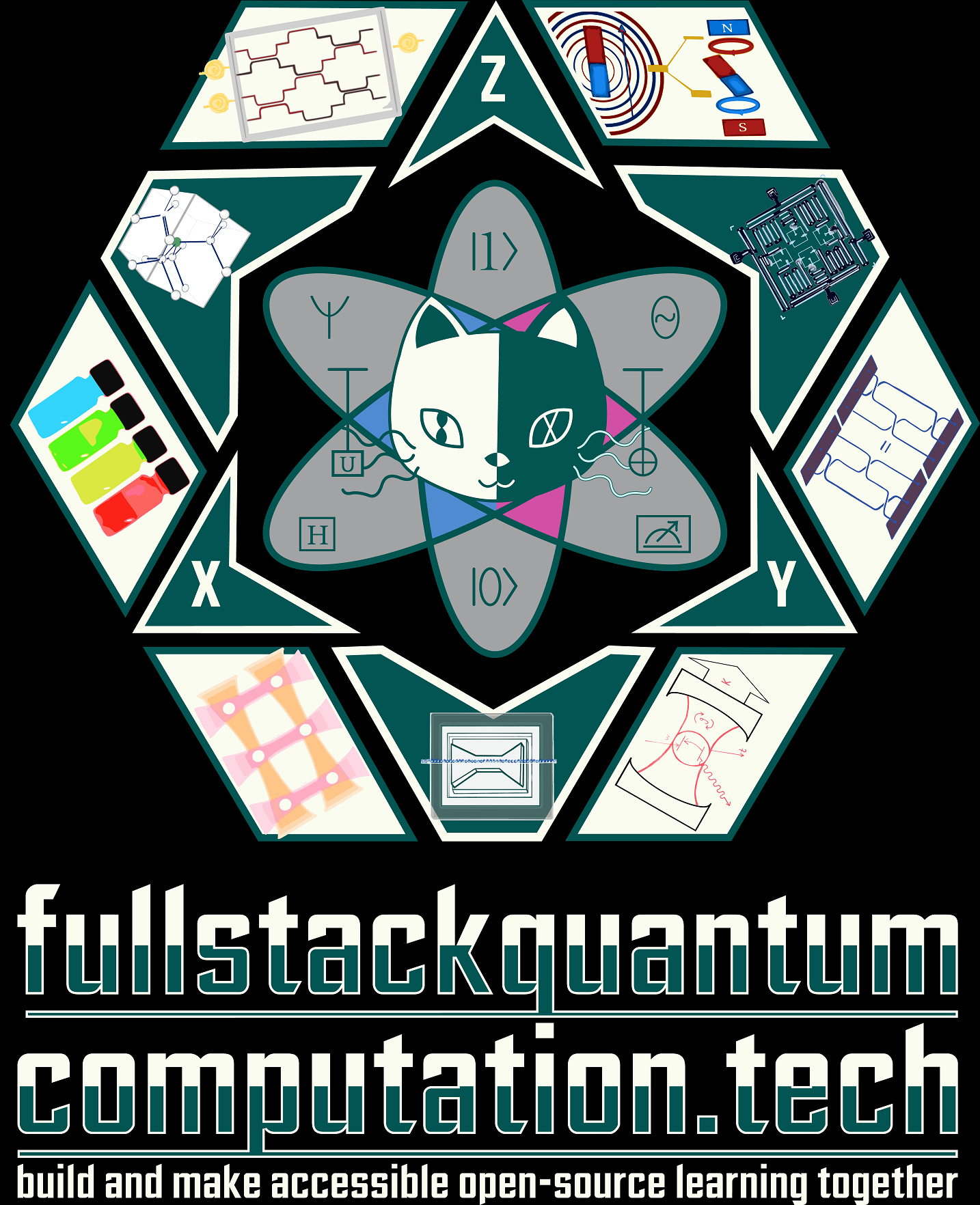 quantum computing hardwares schroedinger's cat shirt design pale teal